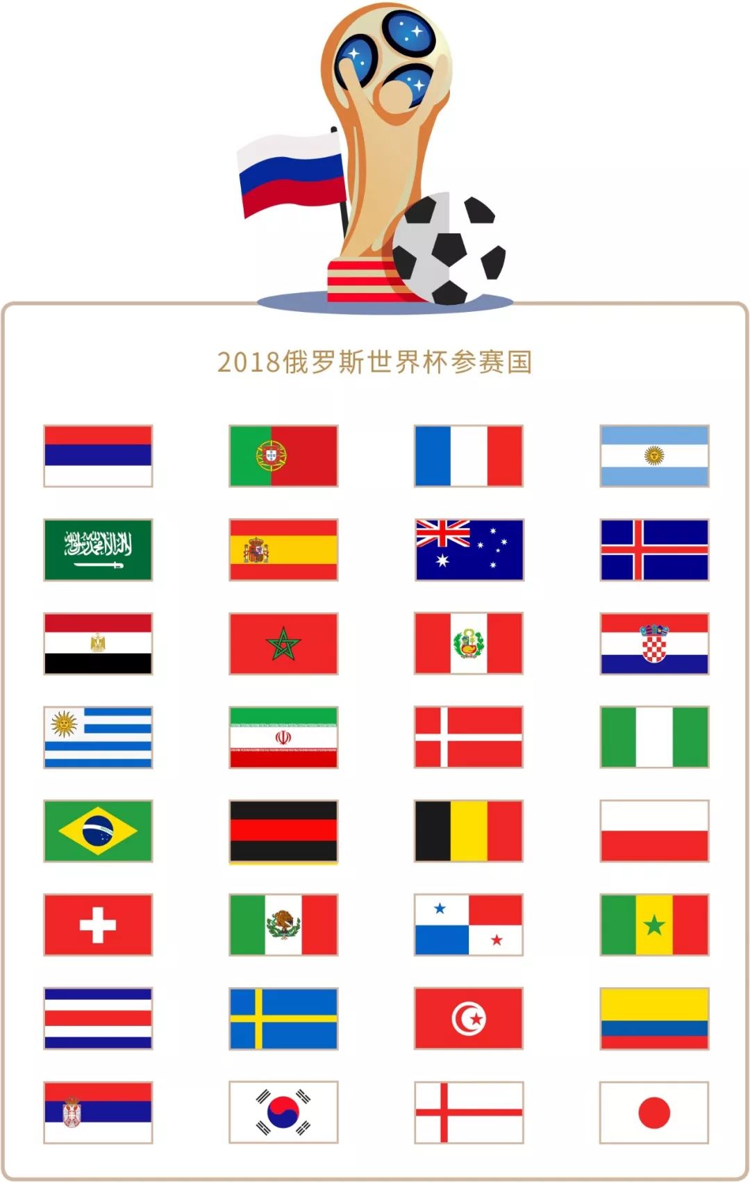 揭示了